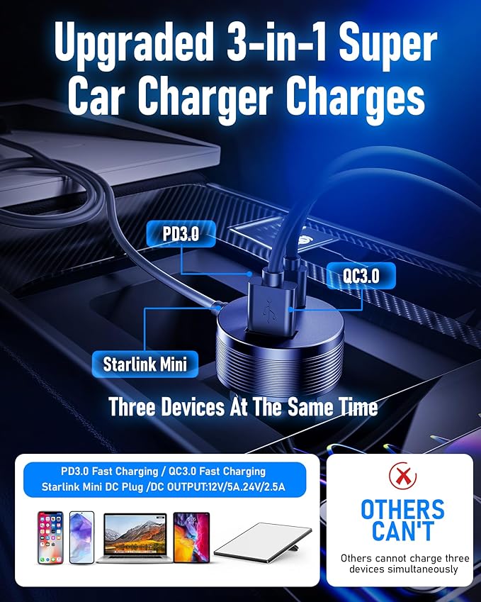 Starlink Mini Car Adapter, 12V-24V Car Charger with USB-C & USB-A Ports, 3-in-1 Aluminum Alloy Power Cable, Waterproof 10FT Cord with LED Voltage Display, Starlink Mini Accessories
