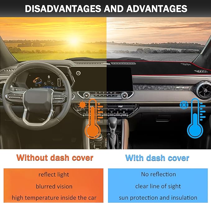 Dash Cover for Chevy Colorado/Gmc Canyon 2023 2024 2025 2026 Dashboard Cover Mat Center Console Non-Slip No Glare Protector Mat Pad Sunshade Interior Accessories for Chevylot Colorado, Red Trim