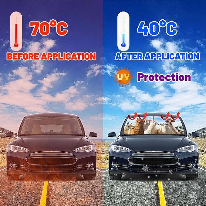 DOPINDU Llama Alpaca Car Windshield Sun Shade Umbrella Bendable Handle Foldable Funny Sunshade for Car Windshield Block UV Rays Keep Vehicle Cool for Most Sedans SUV Trucks Cars 57"x30"