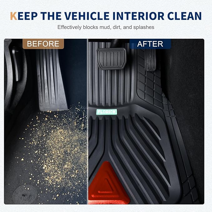 FLORICH Car Floor Mats, Heavy Duty Floor Mats for Cars, 3 Piece All-Weather Floor Mats with Anti-Slip Backing, Universal Trim-to-Fit, Waterproof Automotive Floor Mat for Cars Trucks SUV (Red)