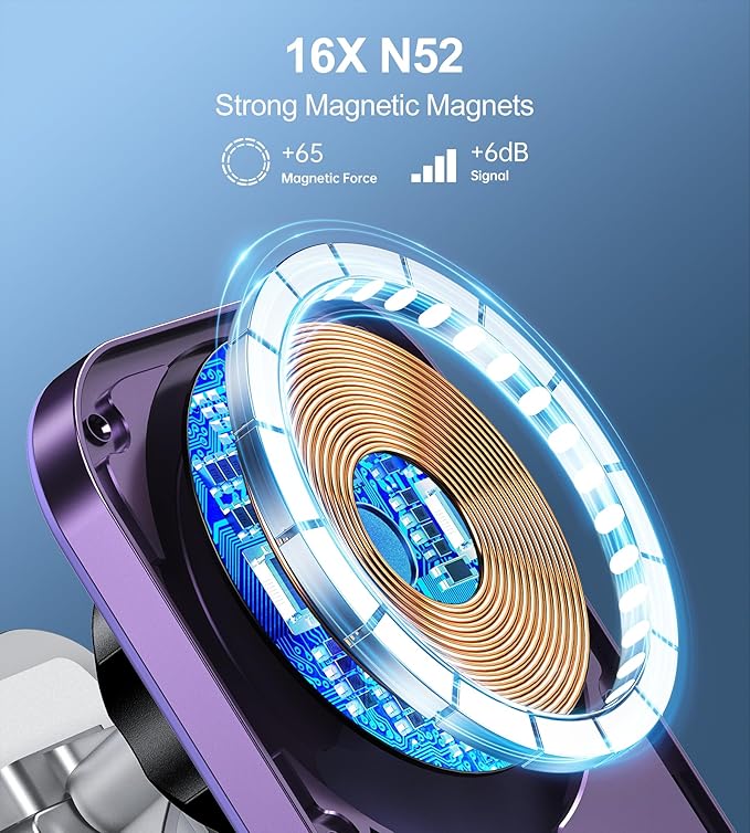 Magnetic Wireless Car Charger, 360°Adjustable Magnetic Air Vent Mount Compatible with MagSafe Car Charger, Compatible with iPhone 17/16/15/14/13/12 Pro Max Plus Mini, Mag Safe Case(Dark Purple)