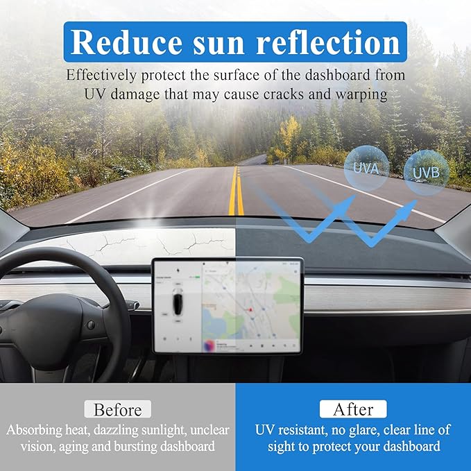 LivTee Dash Mat Dashboard Cover, Fits for Tesla Model Y Model 3 2017 2018 2019 2020 2021 2022 2023, Dashboard Decorative Pad Carpet, Interior Auto Accessories