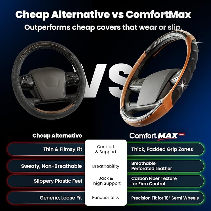 Vyonix 18 Inch Semi Truck Steering Wheel Cover – Premium Leather Grip for Big Rigs & Long-Haul Drivers – Anti-Slip, Breathable Comfort – Durable semi Truck Accessories for Drivers – Brown