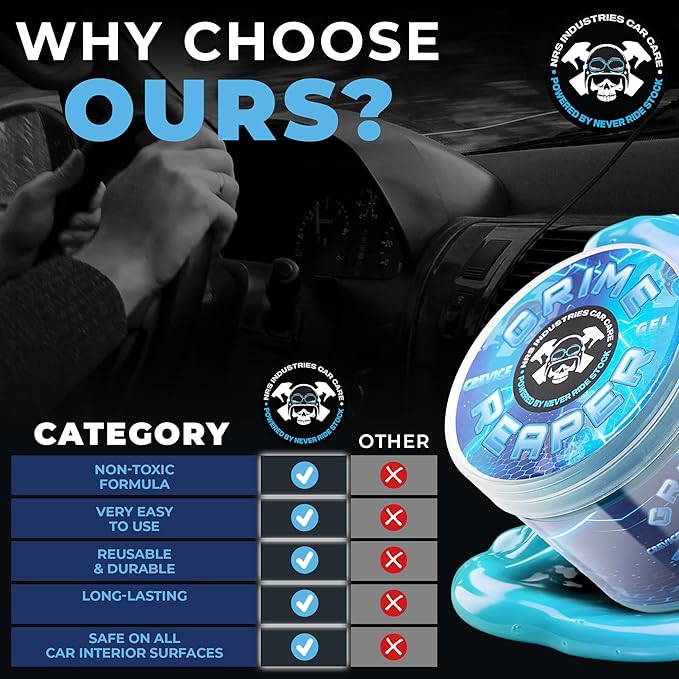 2 Pack Grime Reaper Cleaning Gel | Clean Slime Putty | Auto Detailing | Car Interior Cleaner | Car Accessories | Electronic Products Keyboard Cleaner | Dust Remover