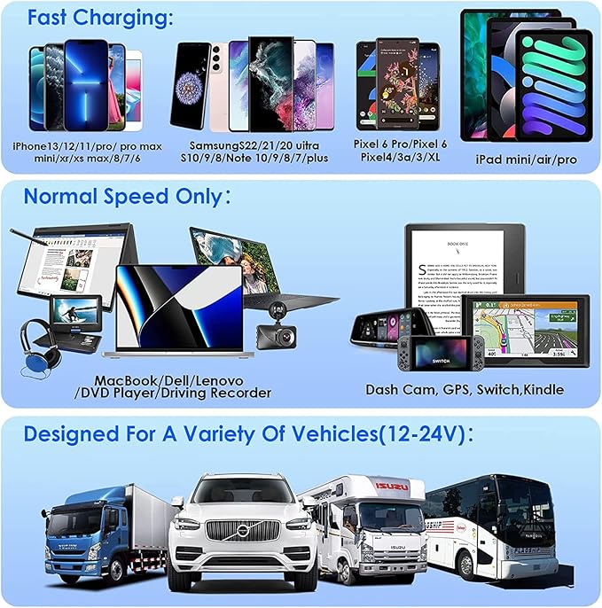 MOTONG Waterproof 12V QC3.0 Power Outlet Charger, QC3.0 USB A & PD Type C Car Socket Charger Power Socket Port for Car Marine Boat RV Truck