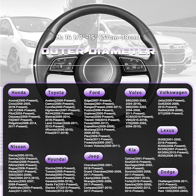 SEG Direct Steering Wheel Cover for 14.5-15 inch Wheels, Breathable PU Leather with Perforated Sides, Anti-Slip Grip, Universal Fit for Cars & SUVs, Black and Light Purple