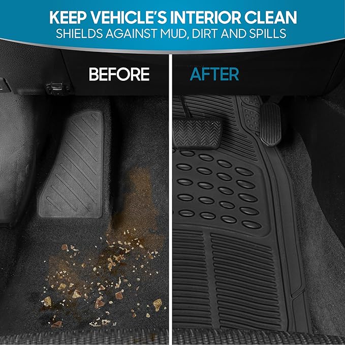 BDK M783 DuraChannel Heavy Duty Rubber Car Floor Mats Liner for Auto - All Weather 3 Piece Set Front & Rear, Fits Car Truck SUV Van, Universal Trim to Fit