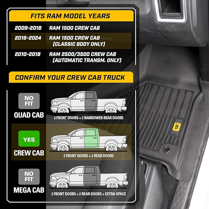 CAT® JustFit™ 3D Custom Fit Floor Mats for Dodge Ram 1500 Crew Cab 2009-2018, Dodge Ram 2500/3500 Crew Cab 2010-2018, Classic 2019-2024 - Heavy Duty Floor-Liner Protection Laser Measured