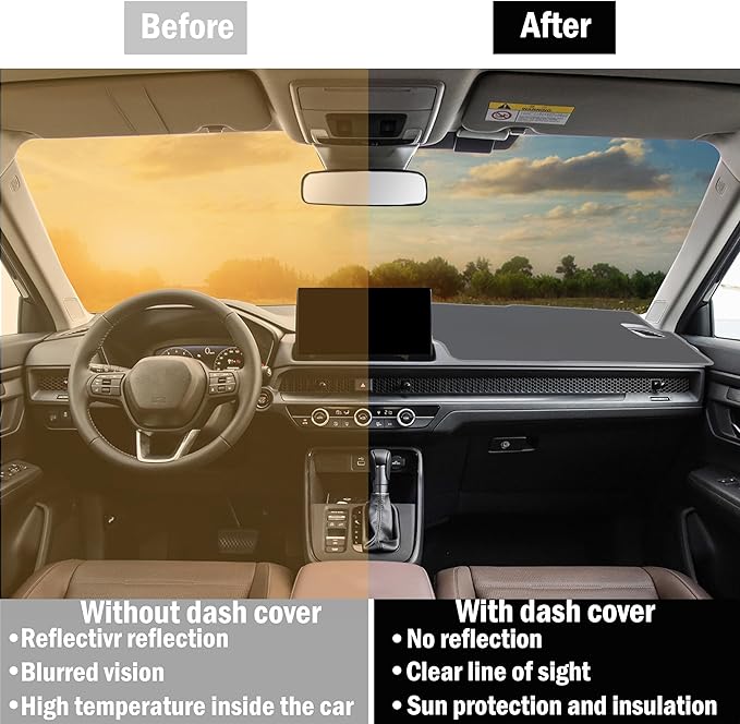 Dash Cover for Honda CR-V CRV Accessories 2023 2024 2025 2026 Dashboard Cover Center Console Dash Mat Carpet Protector Sunshield No Glare Non-Slip Pad Custom Fit, All Gray