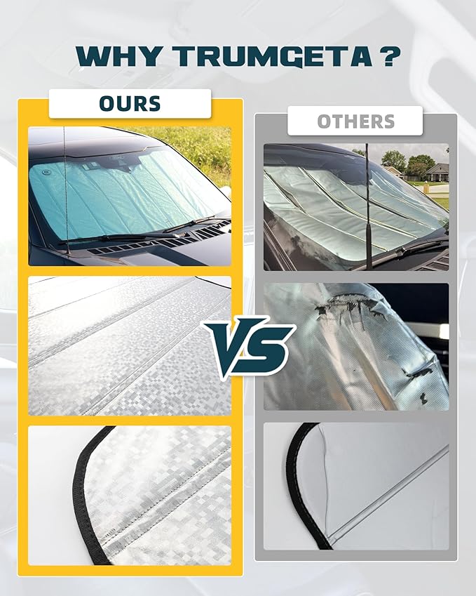 Trumgeta Upgraded Windshield Sun Shade Fit for Ford F-150 2021–2026, Complete UV Blocking Foldable Sunshade, Long-Lasting Interior Protector