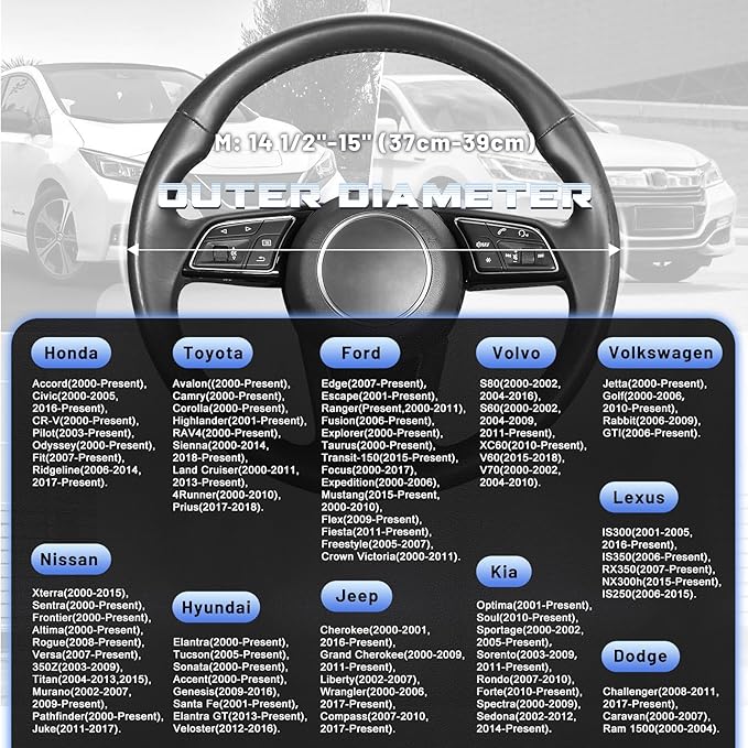 SEG Direct Steering Wheel Cover for 14.5-15 inch Wheels, Breathable PU Leather with Perforated Sides, Anti-Slip Grip, Universal Fit for Cars & SUVs, Black and Blue