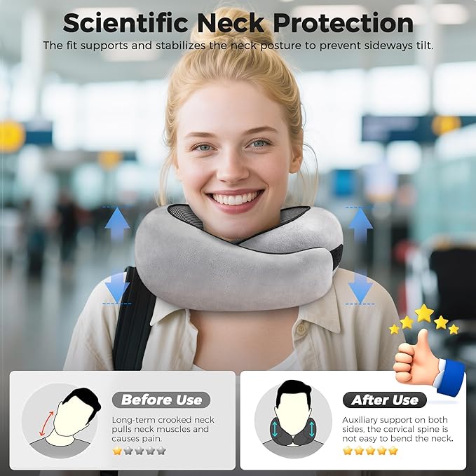 HiztoBlo Neck Pillow for Traveling, Travel Pillows for Airplanes 2025 New 100% Pure Memory Foam, Neck Pillow Airplane with 360º Ergonomic Design, Travel Neck Pillows for Airplanes, Office and Car