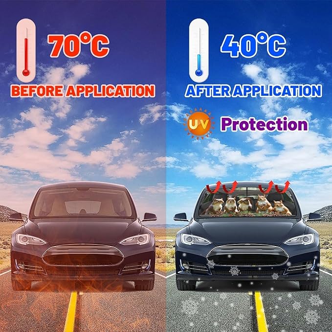 DOPINDU Funny Animal Squirrel Car Windshield Sun Shade Umbrella Bendable Handle Foldable Squirrel Sunshade for Car Windshield Block UV Rays Keep Vehicle Cool for Most Sedans SUV Trucks Cars 57"x30"
