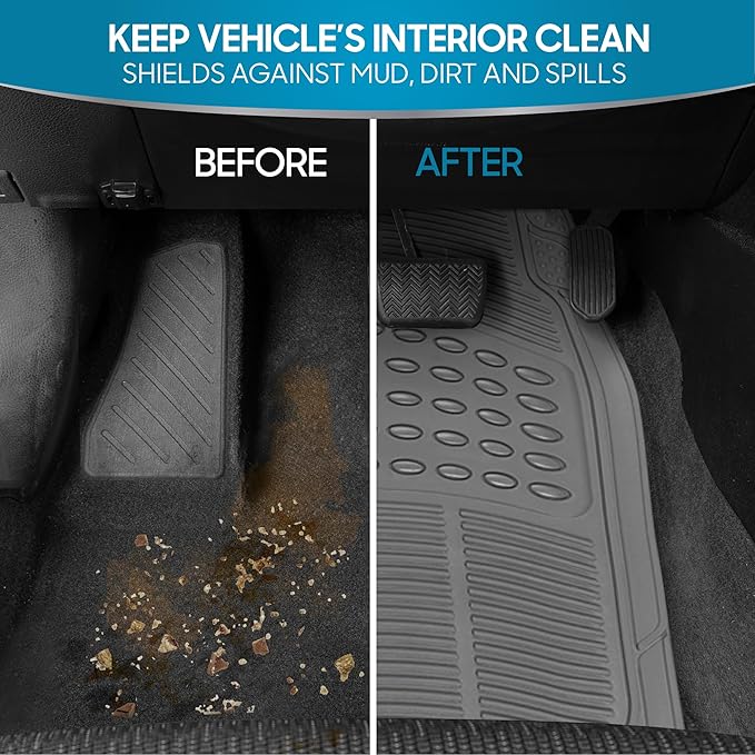 BDK 3-Piece Gray Rubber Floor Mats (Front + Rear), Heavy Duty Universal Fit Liners for Cars SUVs Trucks Vans, All Weather Protection Anti-Slip Nibs, Flexible Contours Fits Most Vehicles