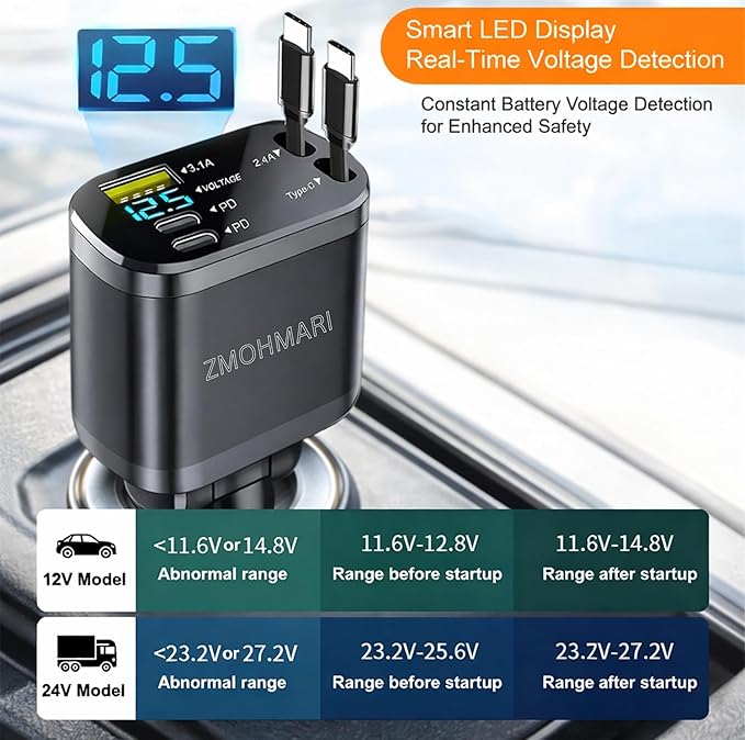 69W Fast Car Charger, 5-in-1 Retractable USB-C & Lightning Charging Cables, PD USB-C + USB-A Ports, Digital Voltage Display, Universal Multi-Device Car Charger