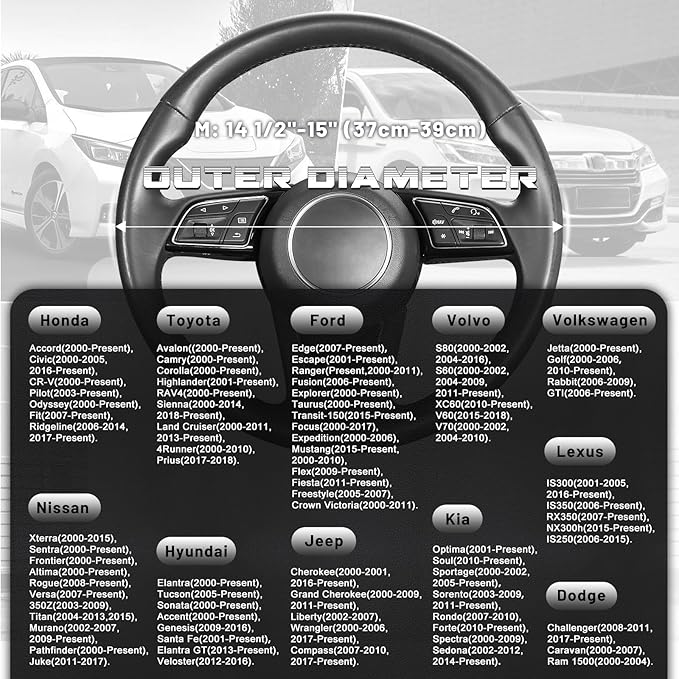 SEG Direct Steering Wheel Cover for 14.5-15 inch Wheels, Breathable PU Leather with Perforated Sides, Anti-Slip Grip, Universal Fit for Cars & SUVs, Black