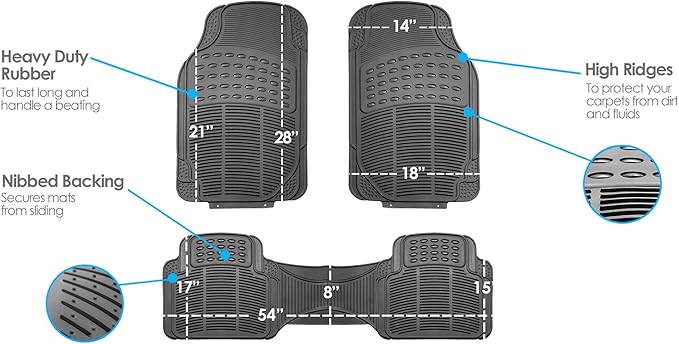 FH Group 3 Row Climaproof™ Trimmable Non-Slip Vinyl Floor Mats with Cargo Liner- Universal Fit for Cars Trucks and SUVs (Gray) F11306 + F16401
