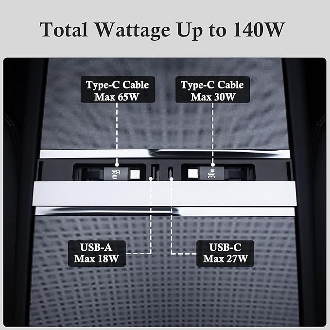 Car USB Hub Charger for Tesla Center Console with Fast Charging Retractable Cables Phone Charger Docking Station Accessories(2 Type-C(Model Y Juniper 2025-2026 & Model 3 Highland 2024-2026))