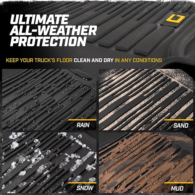 CAT® JustFit™ 3D Custom Fit Floor Mats for Dodge Ram 1500 Crew Cab 2009-2018, Dodge Ram 2500/3500 Crew Cab 2010-2018, Classic 2019-2024 - Heavy Duty Floor-Liner Protection Laser Measured