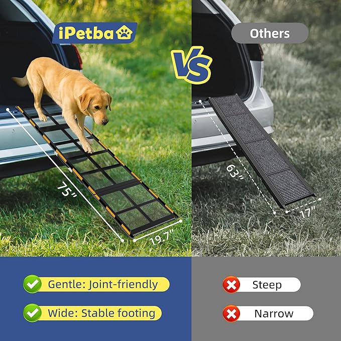 iPetba Dog Ramp for Car & Truck & SUV & Stairs - Joint-Friendly, Anti-Slip, Gentle Slope，Extra Wide & Stable, Up to 200 lbs