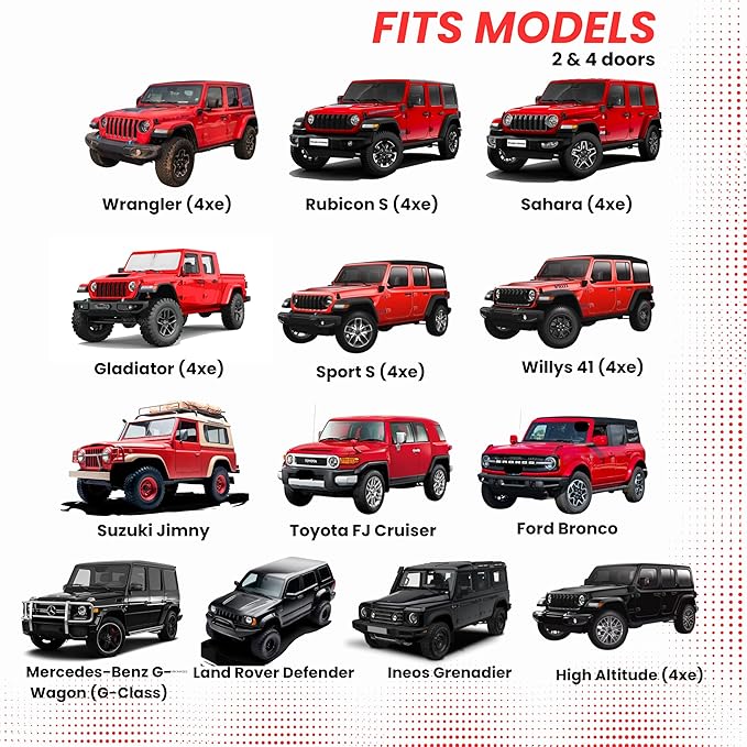 kinder Fluff Windshield Sunshade for Jeep Wrangler, Rubicon, Sahara, Gladiator, Sport S, Willys 41, High Altitude, 4xe | Certified Car Window Shade Blocks 99.9% UVR | Sun Protection Car Accessories