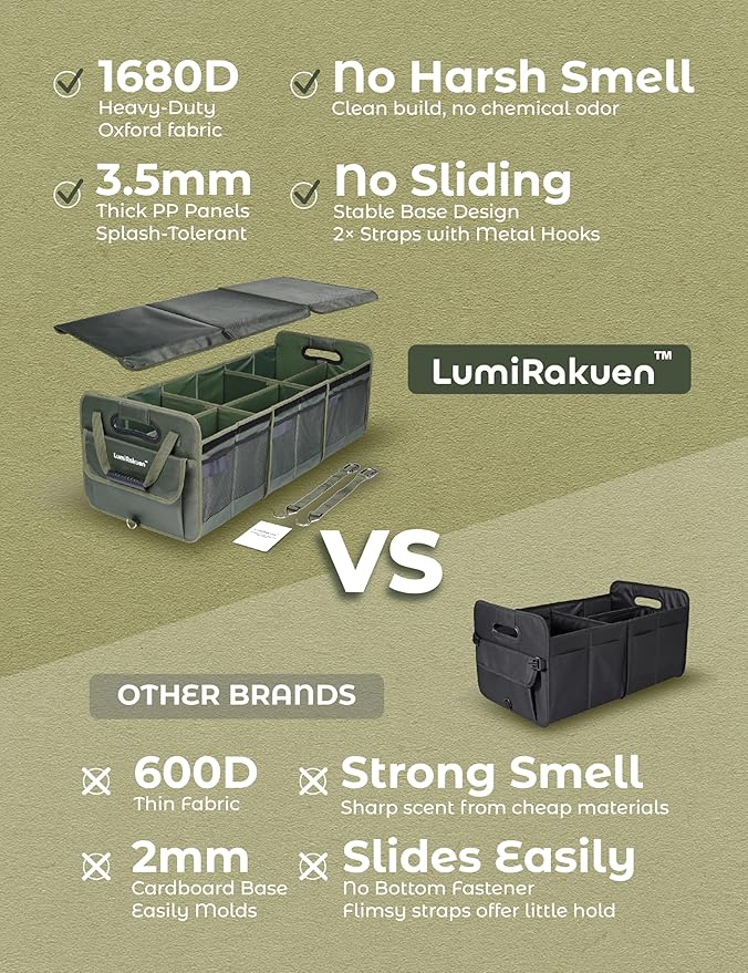 LumiRakuen Collapsible Trunk Organizer For Car with Detachable Lid, Heavy-Duty 1680D fabric, 3.5mm PP Panels, Multi-Compartment, No Sliding Bottom, 2 Adjustable Straps for SUV, Tesla, Truck(XL,Green)